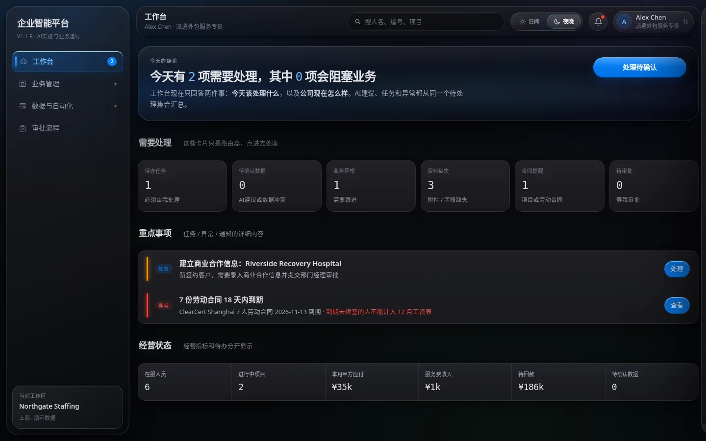 企业智能平台工作台(夜晚主题)界面设计