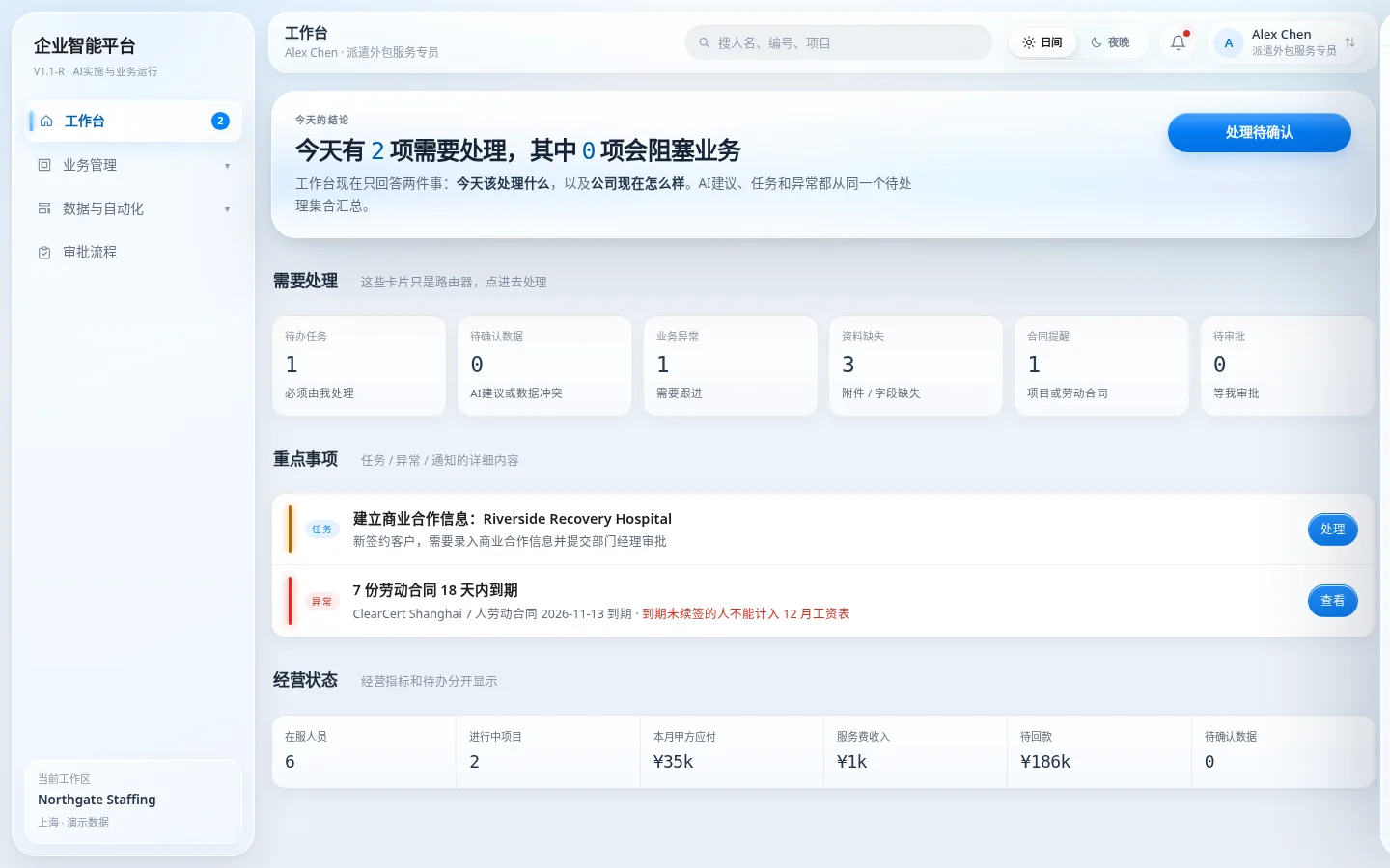 企业智能平台工作台(日间主题)界面设计